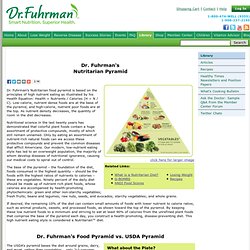 Dr. Fuhrman's Nutritarian Pyramid