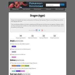 Dragon type Pokemon