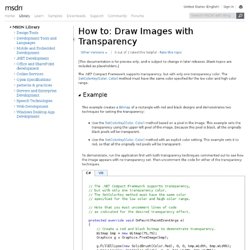 Draw Images with Transparency