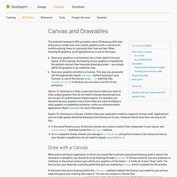 Canvas and Drawables