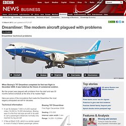 Dreamliner: The modern aircraft plagued with problems - Aurora