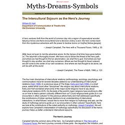 Myths-Dreams-Symbols- The Psychology of Dreams
