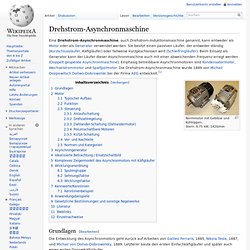Drehstrom-Asynchronmaschine