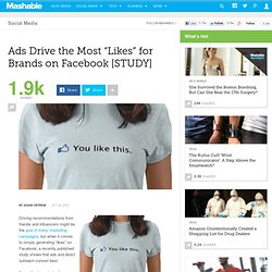 Ads Drive the Most “Likes” for Brands on Facebook [STUDY]