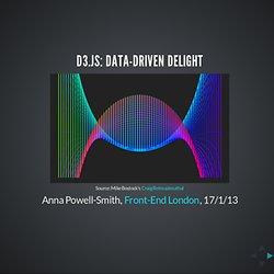 Data-Driven Delight: An Intro to D3.js at Front-End London