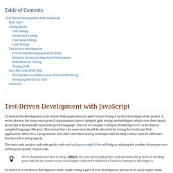 Test-Driven Development with JavaScript