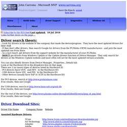Drivers and Downloads