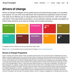 drivers of change