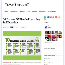 10 Drivers Of Blended Learning In Education
