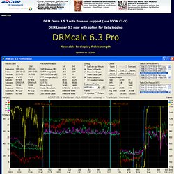 DRMcalc 6.3 Pro