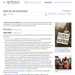 Droit de vote des femmes