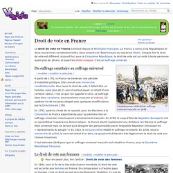 Droit de vote en France