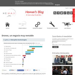 Drones, un negocio muy rentable » Hemav