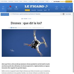 Drones : que dit la loi?