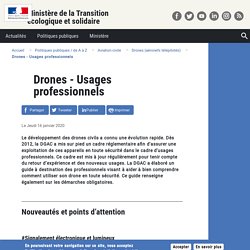 Drones - Usages professionnels