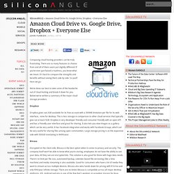 Amazon Cloud Drive vs. Google Drive, Dropbox + Everyone Else