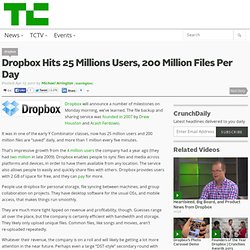 Dropbox Hits 25 Millions Users, 200 Million Files Per Day