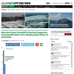 Must-See Chart: Cost Of PV Cells Has Dropped An Amazing 99% Since 1977, Bringing Solar Power To Grid Parity