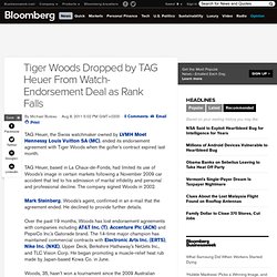 Tiger Woods Dropped by TAG Heuer From Watch-Endorsement Deal as Rank Falls