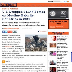U.S. Dropped 23,144 Bombs on Muslim-Majority Countries in 2015