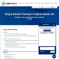 Dna Health Testing