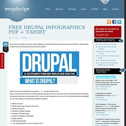 Free Drupal Infographics PDF + t-shirt