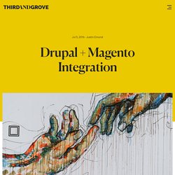 Drupal + Magento Integration