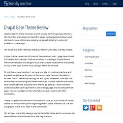 Drupal Base Theme Review