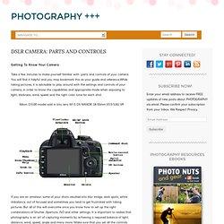 DSLR Camera: Parts and Controls