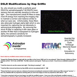 DSLR Modifications