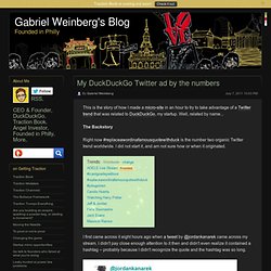 My DuckDuckGo Twitter ad by the numbers - Gabriel Weinberg's Blog - Aurora
