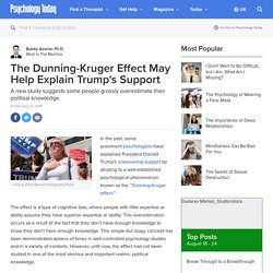 The Dunning-Kruger Effect May Help Explain Trump's Support