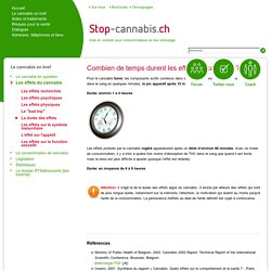 La durée des effets - Stop-Cannabis.ch