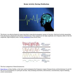 Brain Waves During Meditation