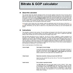 Bitrate & GOP calculator