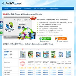 DVD Ripper for Mac Review - The best review of DVD Ripper for Ma