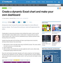 Create a dynamic Excel chart and make your own dashboard