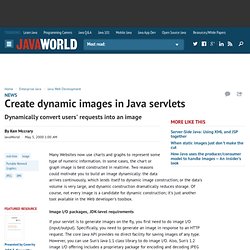 Create dynamic images in Java servlets