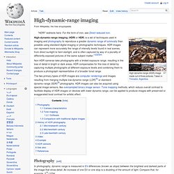 High dynamic range imaging