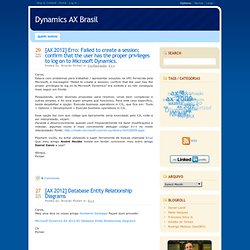 Dynamics AXBR Blog destinado a usuários do Dynamics AX no Brasil.