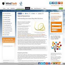 Spiral Dynamics - Decision Making Training from MindTools.com