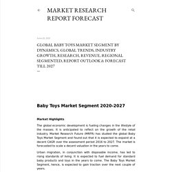 Global Baby Toys Market Segment By Dynamics, Global Trends, Industry Growth, Research, Revenue, Regional Segmented, Report Outlook & Forecast Till 2027