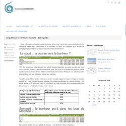 Dynamique Emotionnelle » Enquête sur le bonheur : résultats – 3ème partie !