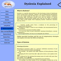 Dyslexia Explained