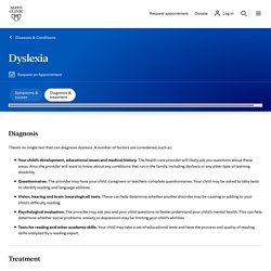 Dyslexia Treatments and drugs