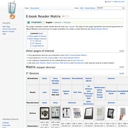 E-book Reader Matrix