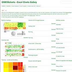 E90E50charts - Excel Charts Gallery