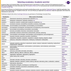 EAP Vocabulary