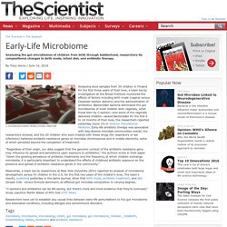 Early-Life Microbiome