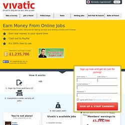 Earn Money From Online Jobs